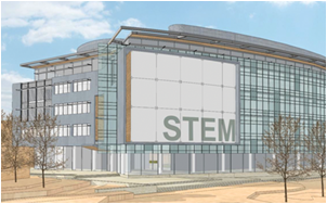 STEM building drawing